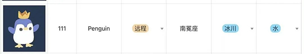 企鹅1