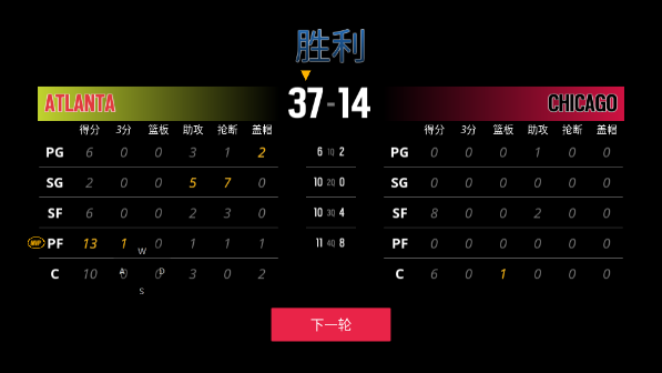 游戏攻略截图3