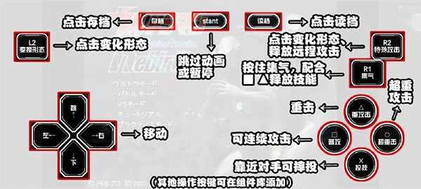 操作方法11