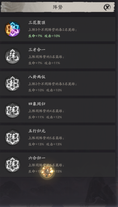 阵容攻略1