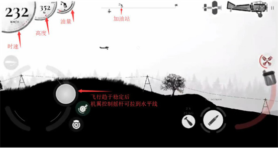 新手攻略2