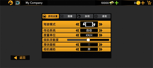 游戏攻略截图2