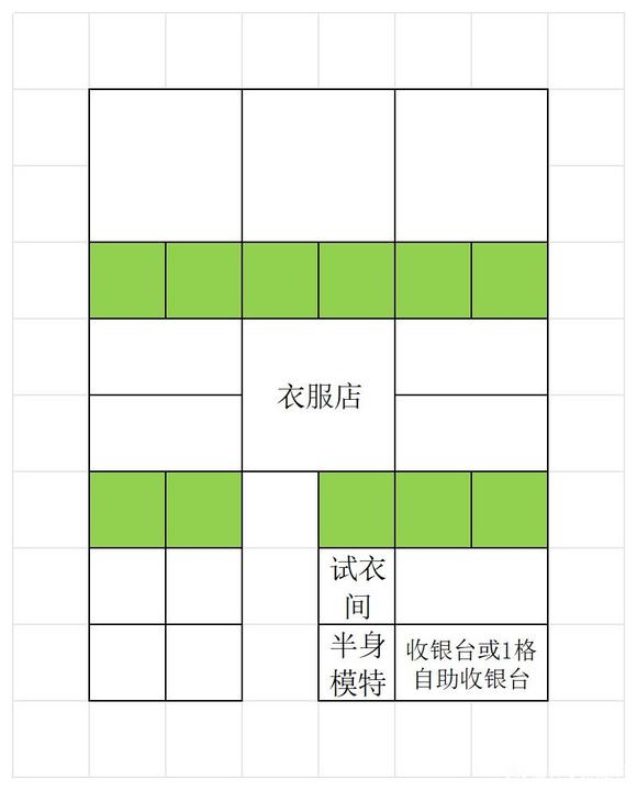 玩法攻略