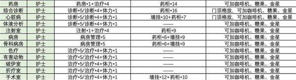 员工怎么培训截图2