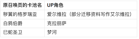 游玩说明10