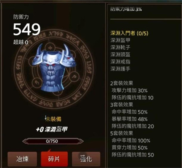 深渊套装