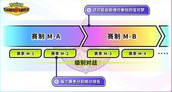 对战攻略2