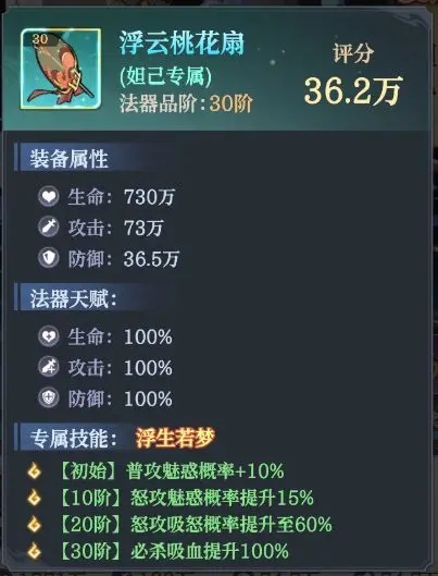 角色攻略11