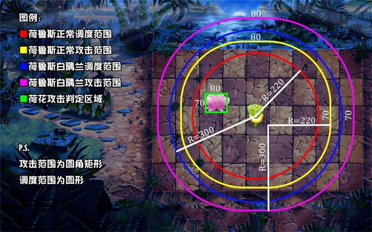 新植物与僵尸介绍截图2